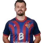 Albian Ajeti