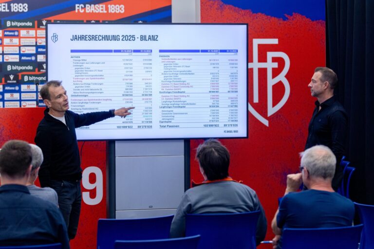 Das finanzielle Ausnahmejahr mit rotblauen Rekordzahlen