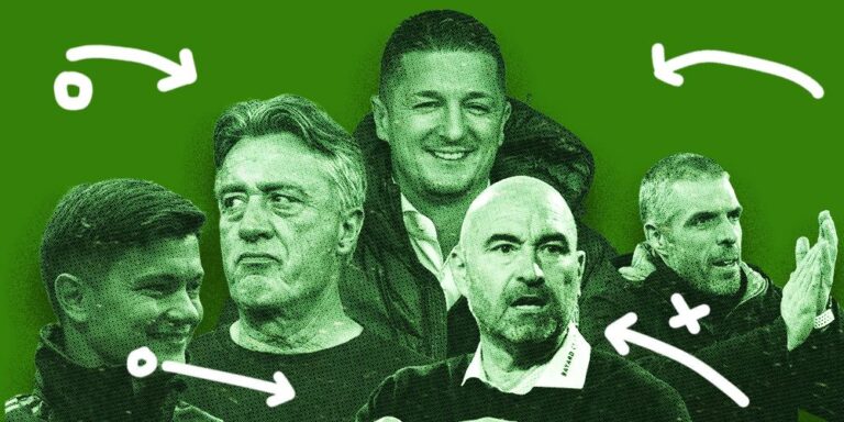Fussball-Podcast: «Man sieht jetzt beim FCB, welche Qualität vorhanden ist»